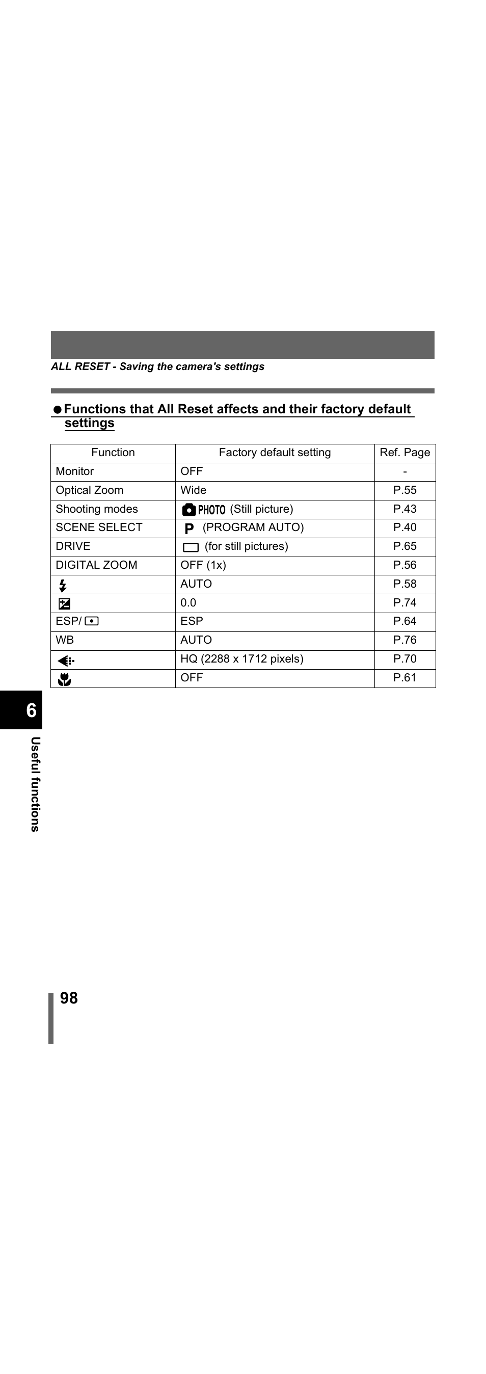 Olympus X-300 EN User Manual | Page 99 / 171
