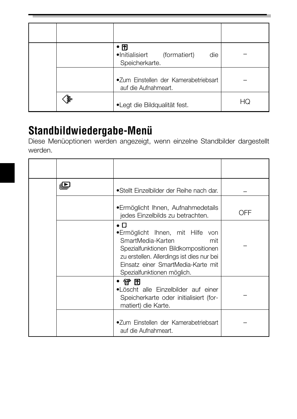 Standbildwiedergabe-menü | Olympus C-2040ZOOM User Manual | Page 100 / 148