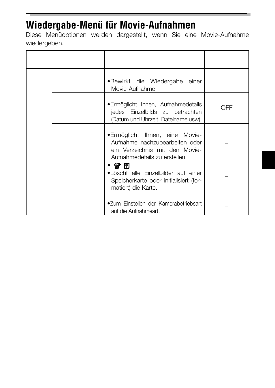 Wiedergabe-menü für movie-aufnahmen | Olympus C-2040ZOOM User Manual | Page 101 / 148