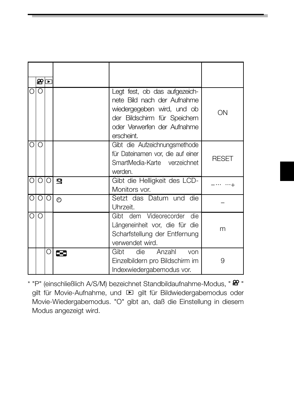 Olympus C-2040ZOOM User Manual | Page 103 / 148