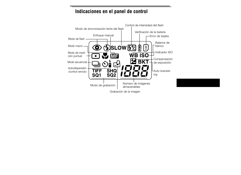 117 ■ indicaciones en el panel de control | Olympus C-2040ZOOM User Manual | Page 117 / 148
