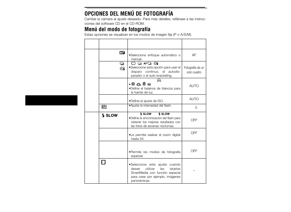 Opciones del menú de fotografía, Menú del modo de fotografía | Olympus C-2040ZOOM User Manual | Page 134 / 148