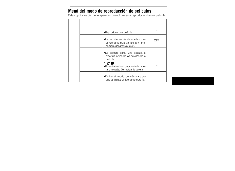 Menú del modo de reproducción de películas | Olympus C-2040ZOOM User Manual | Page 137 / 148
