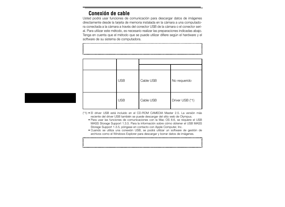 Conexión de cable | Olympus C-2040ZOOM User Manual | Page 142 / 148