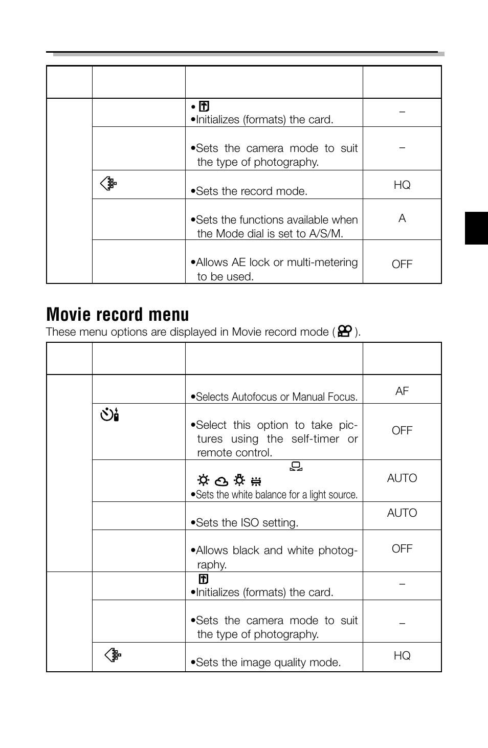 Movie record menu | Olympus C-2040ZOOM User Manual | Page 27 / 148