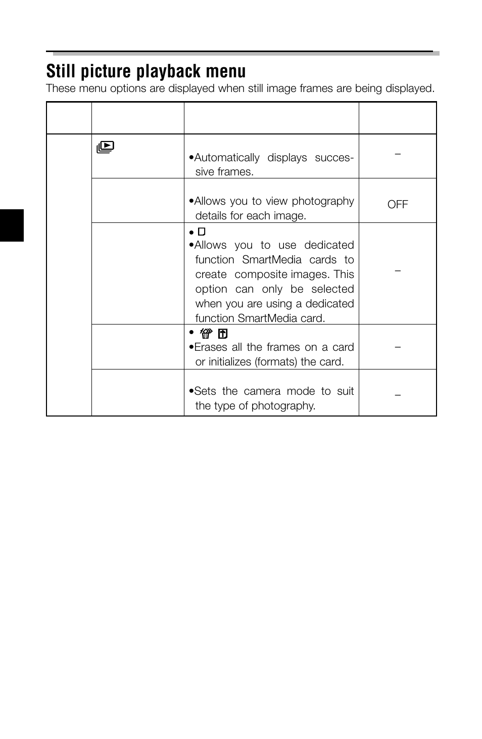 Still picture playback menu | Olympus C-2040ZOOM User Manual | Page 28 / 148