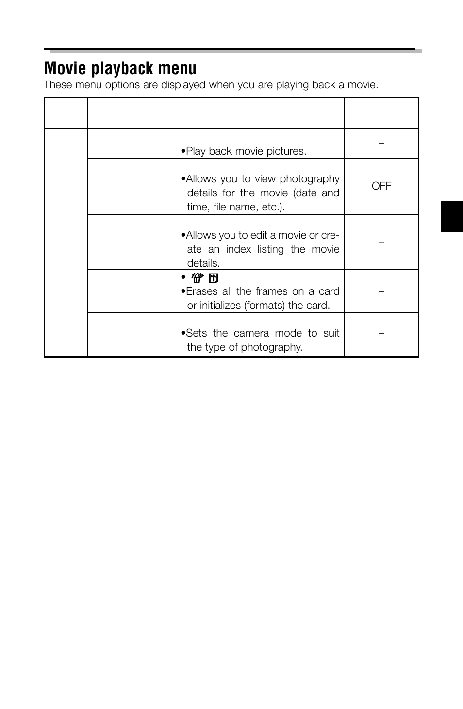 Movie playback menu | Olympus C-2040ZOOM User Manual | Page 29 / 148