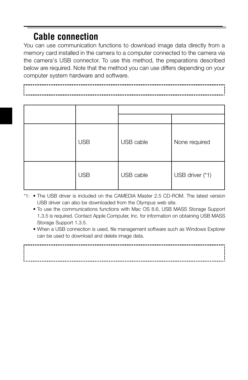 Cable connection | Olympus C-2040ZOOM User Manual | Page 34 / 148