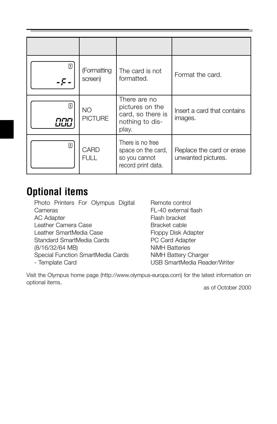 Optional items | Olympus C-2040ZOOM User Manual | Page 36 / 148