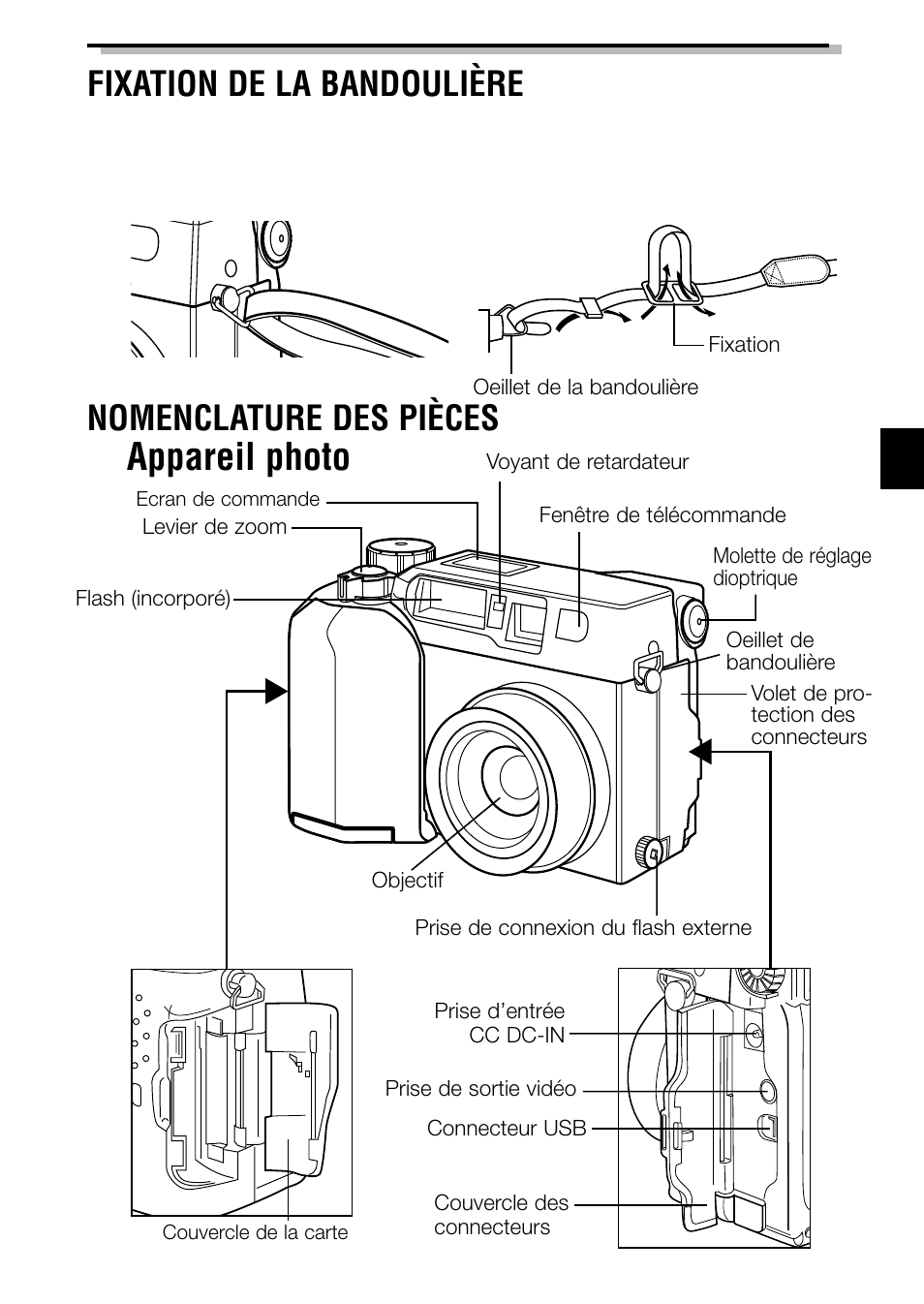 Appareil photo, Fixation de la bandoulière, Nomenclature des pièces | Olympus C-2040ZOOM User Manual | Page 43 / 148