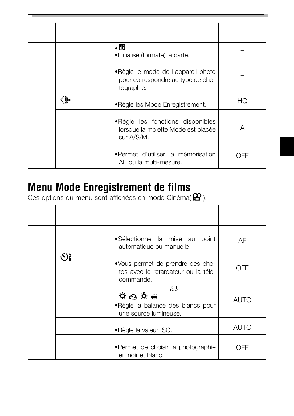 Menu mode enregistrement de films | Olympus C-2040ZOOM User Manual | Page 63 / 148