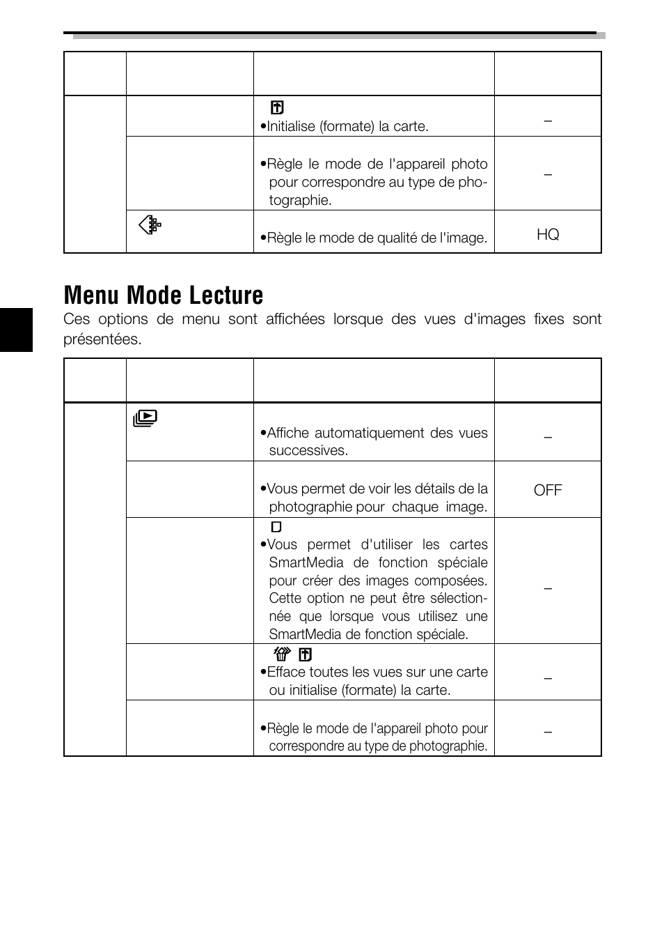Menu mode lecture | Olympus C-2040ZOOM User Manual | Page 64 / 148