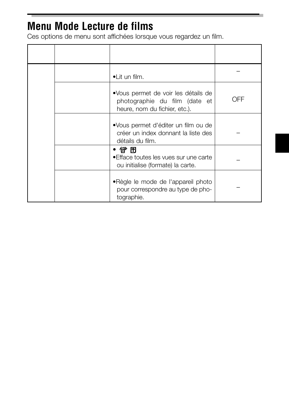 Menu mode lecture de films | Olympus C-2040ZOOM User Manual | Page 65 / 148