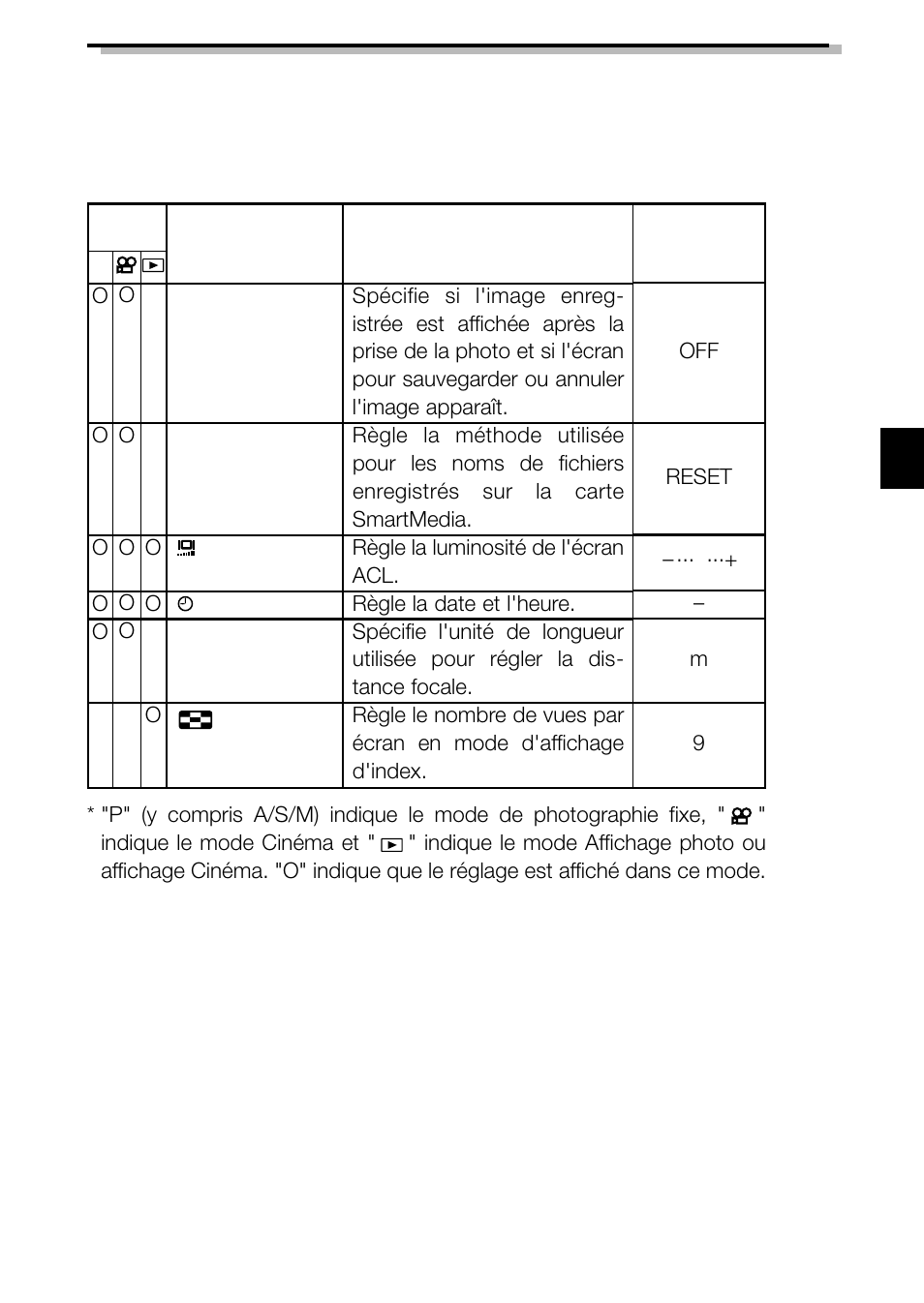 Olympus C-2040ZOOM User Manual | Page 67 / 148