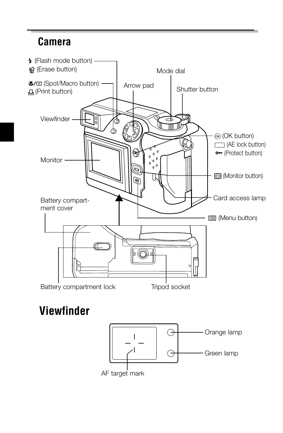 Viewfinder, Camera | Olympus C-2040ZOOM User Manual | Page 8 / 148