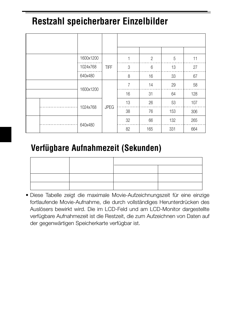 90 ■ restzahl speicherbarer einzelbilder, Verfügbare aufnahmezeit (sekunden) | Olympus C-2040ZOOM User Manual | Page 90 / 148