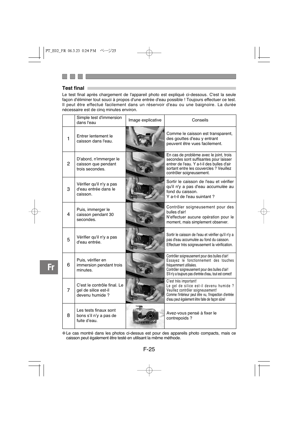 F-25 | Olympus PT-E02 User Manual | Page 106 / 284