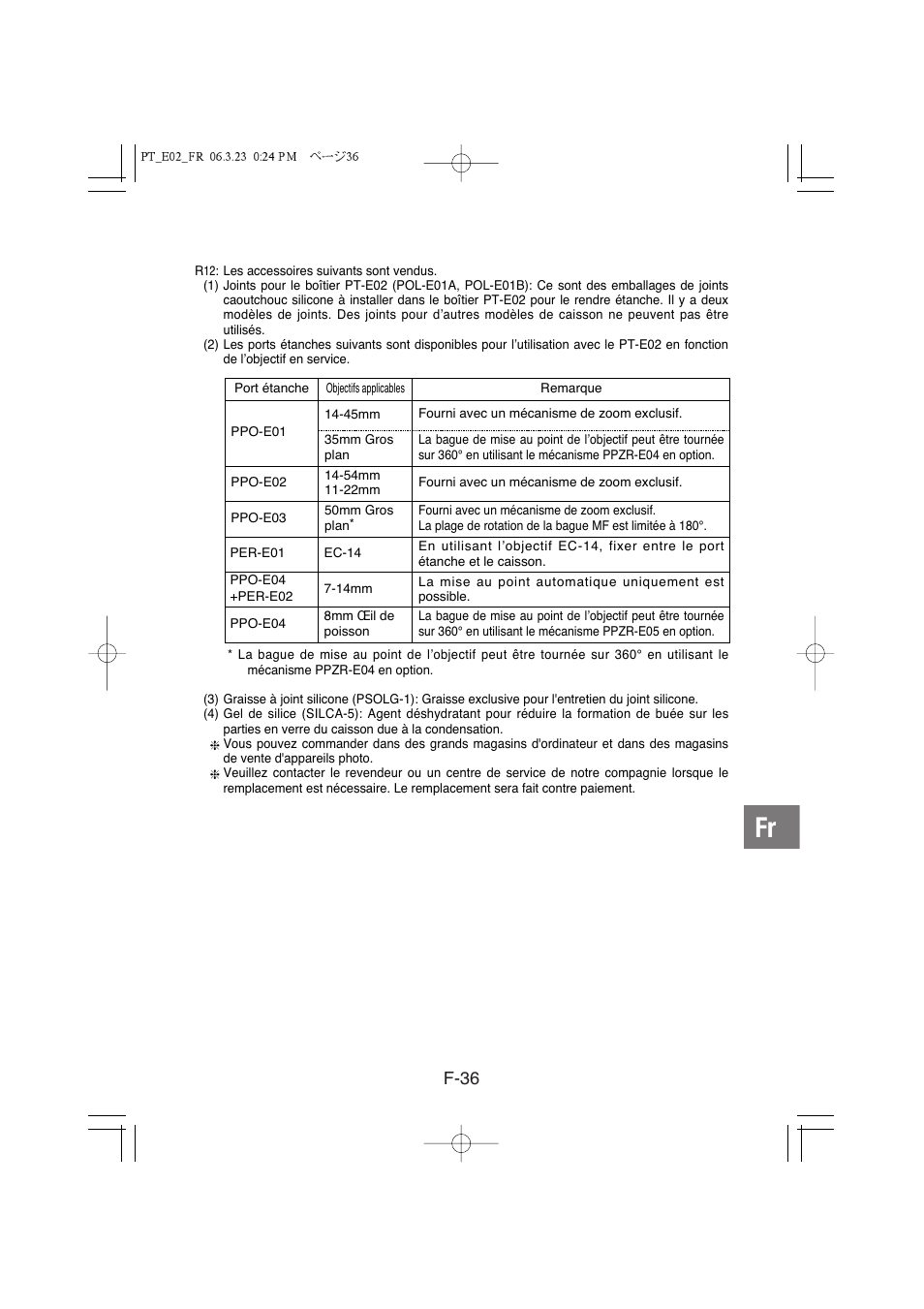 F-36 | Olympus PT-E02 User Manual | Page 117 / 284