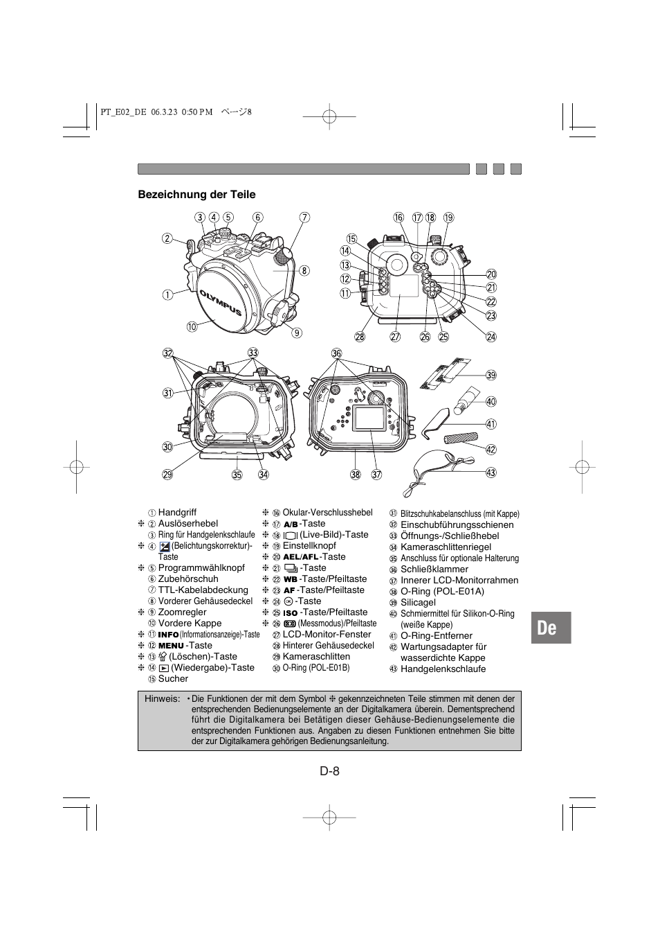 Olympus PT-E02 User Manual | Page 129 / 284