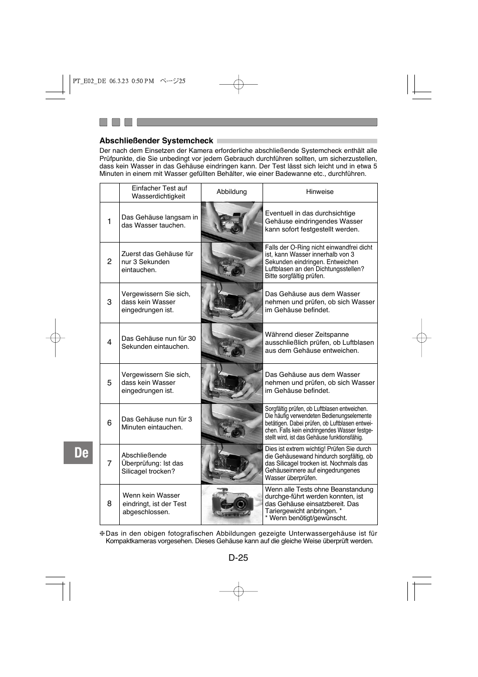 D-25 | Olympus PT-E02 User Manual | Page 146 / 284