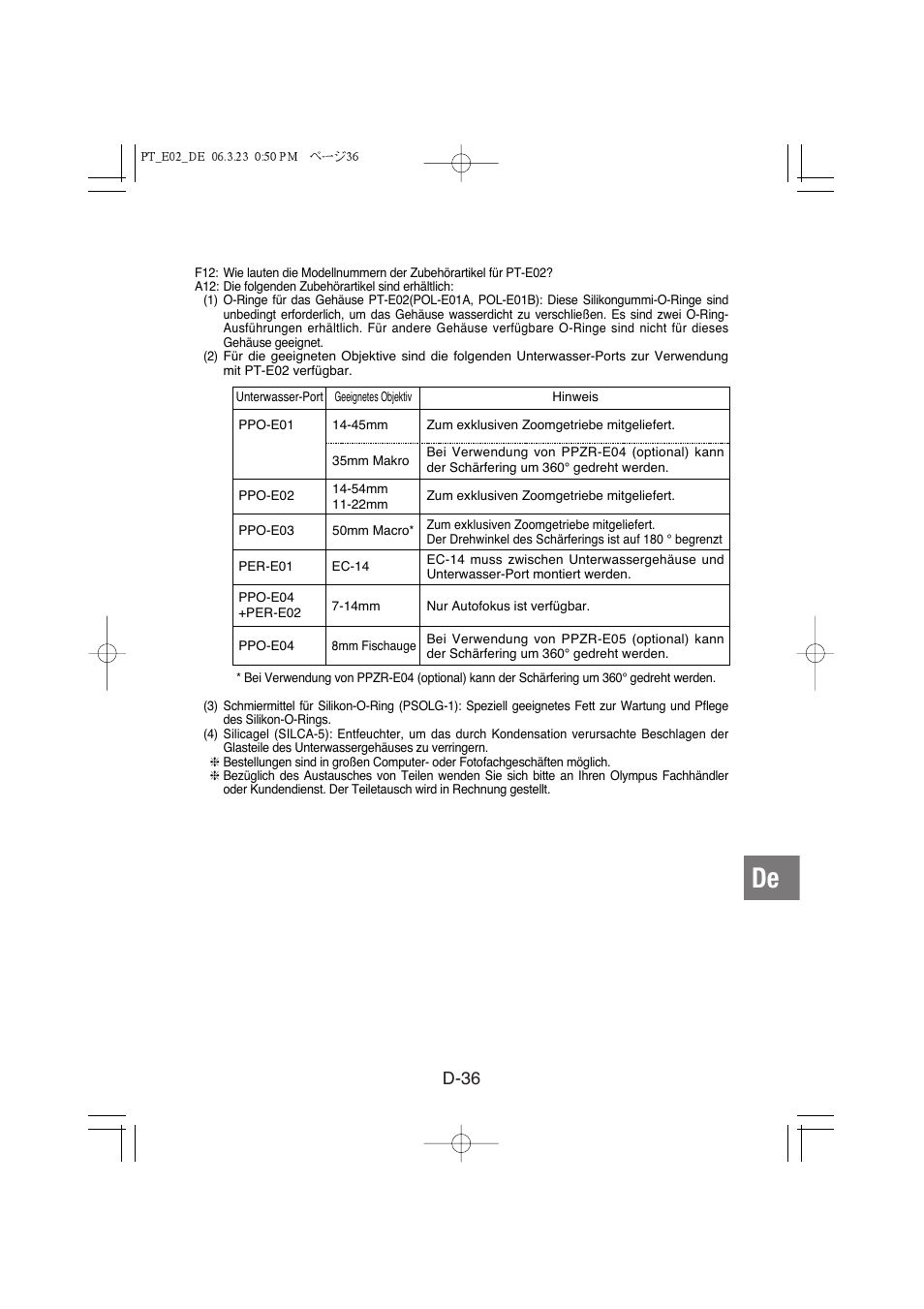 D-36 | Olympus PT-E02 User Manual | Page 157 / 284