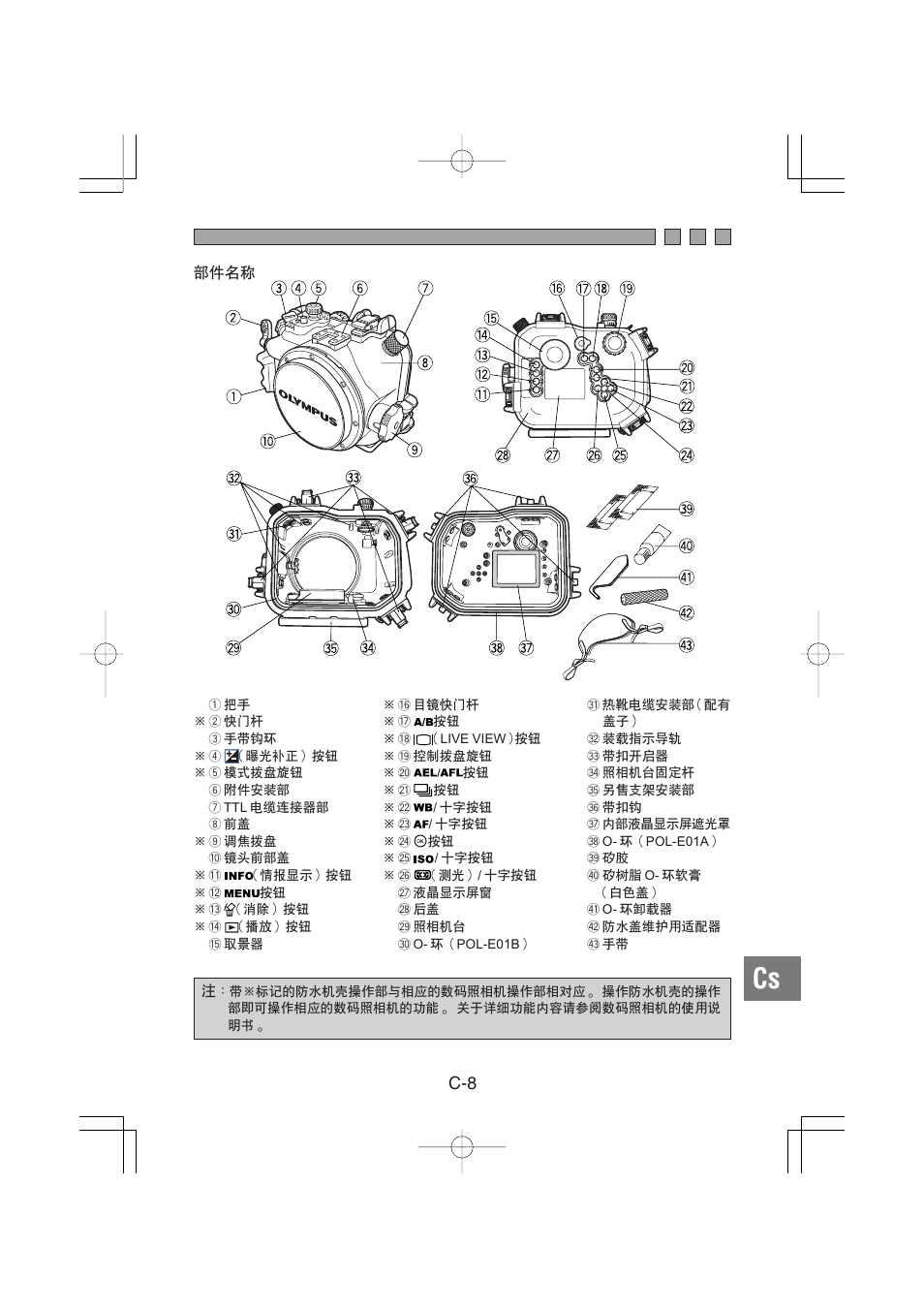 Olympus PT-E02 User Manual | Page 209 / 284