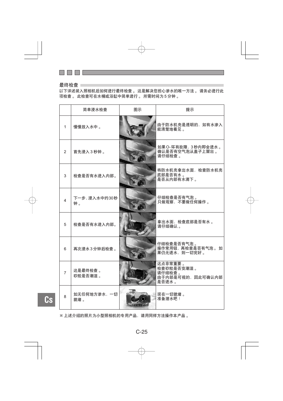 C-25 | Olympus PT-E02 User Manual | Page 226 / 284