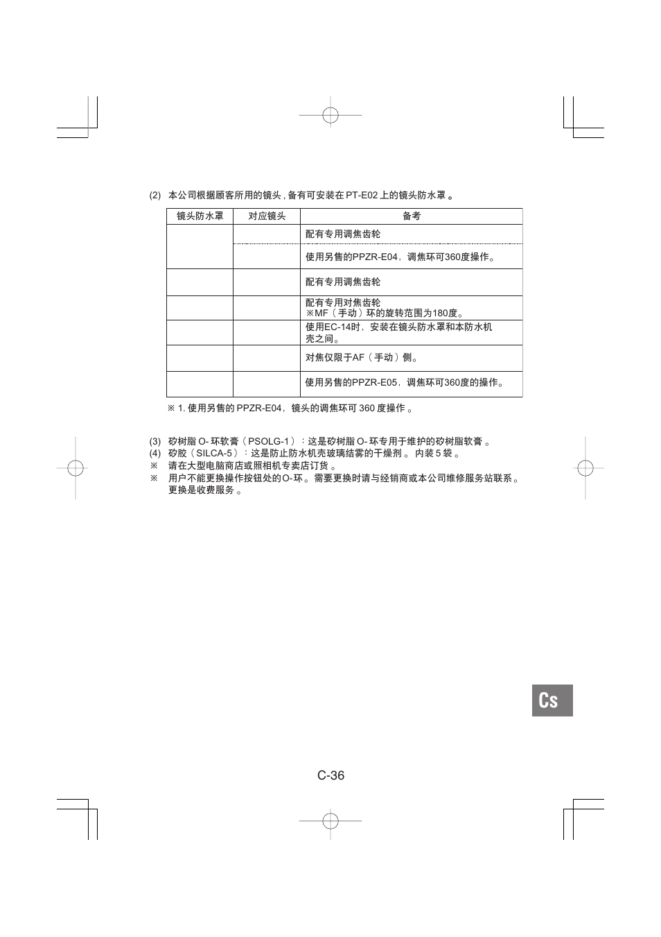 C-36 | Olympus PT-E02 User Manual | Page 237 / 284