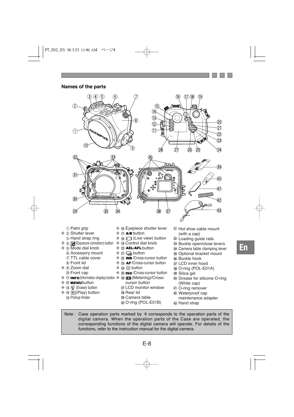 Olympus PT-E02 User Manual | Page 49 / 284