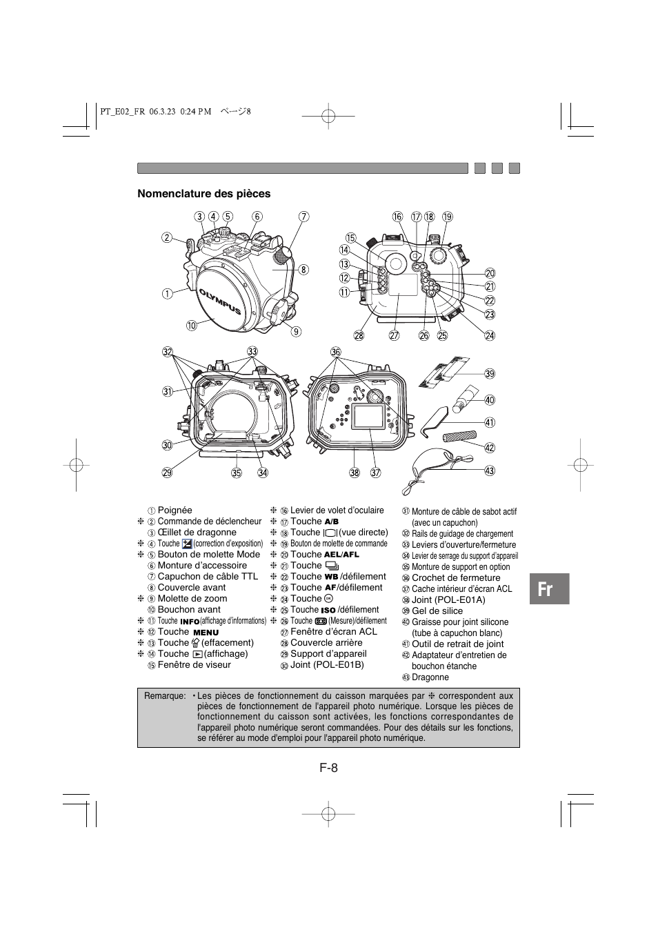 Olympus PT-E02 User Manual | Page 89 / 284