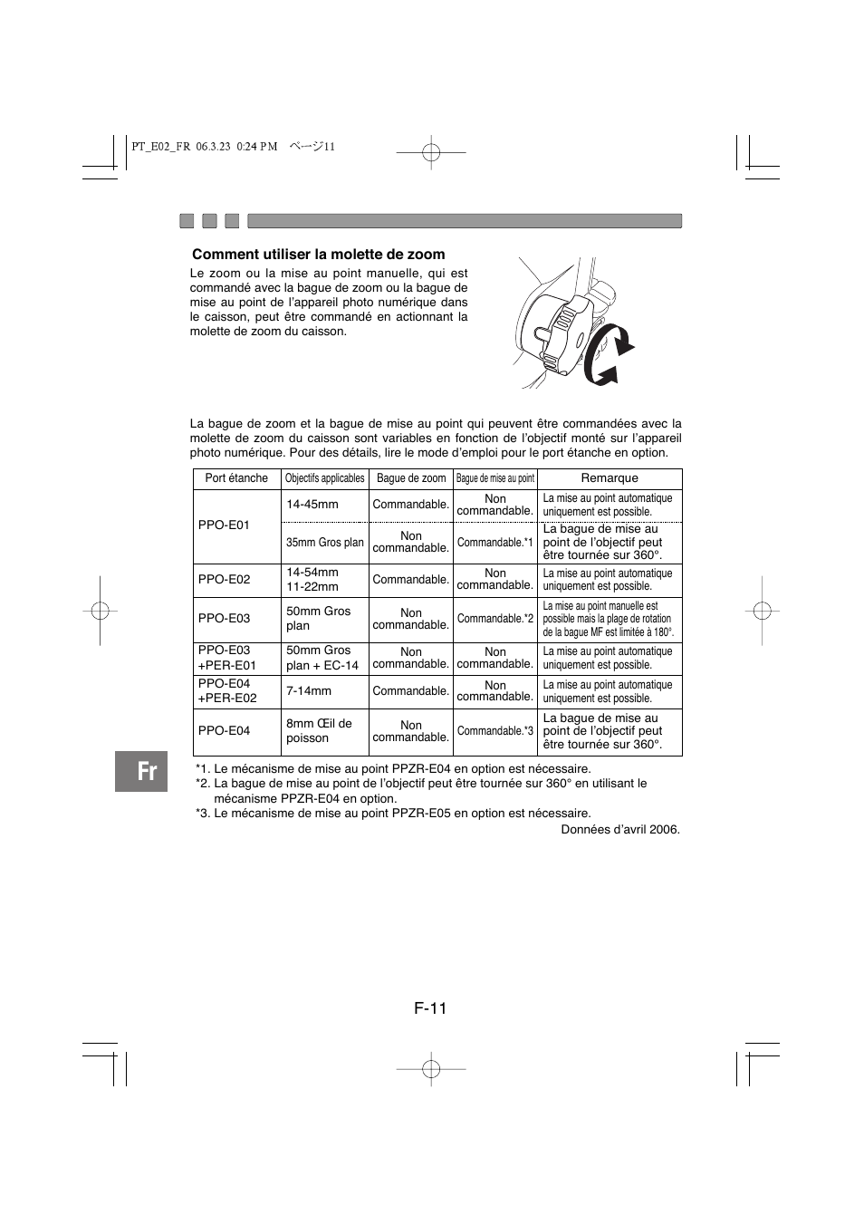 F-11 | Olympus PT-E02 User Manual | Page 92 / 284