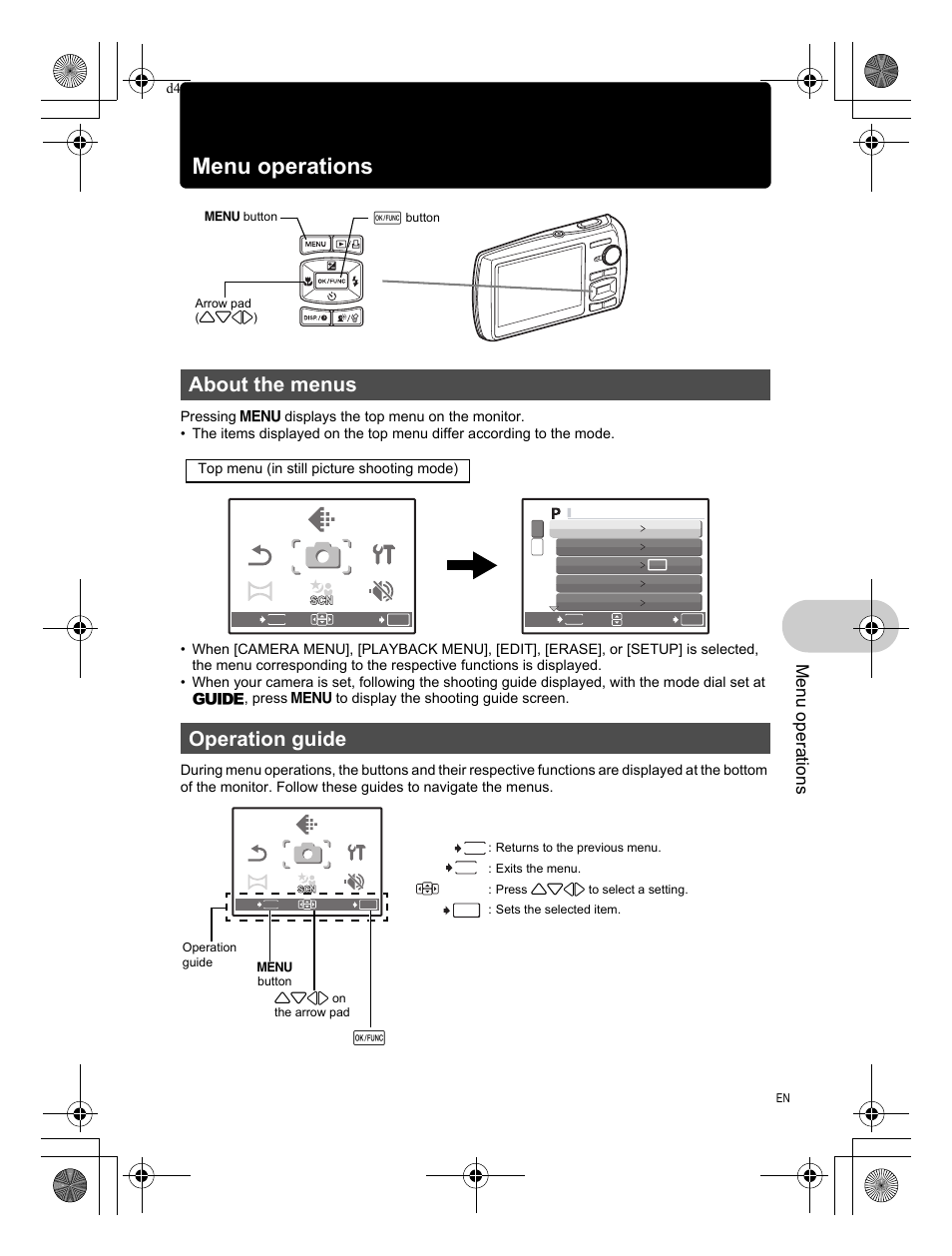 Menu operations, About the menus, Operation guide | About the menus operation guide | Olympus 1200 User Manual | Page 19 / 84