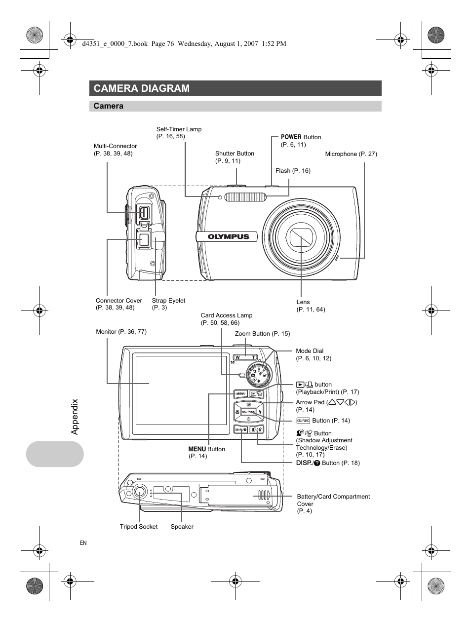 Camera diagram, Camera, Appendix | Olympus 1200 User Manual | Page 76 / 84