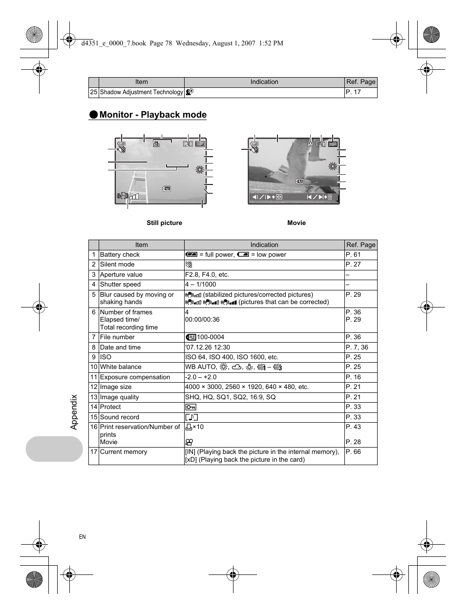 Monitor - playback mode, Appendix | Olympus 1200 User Manual | Page 78 / 84