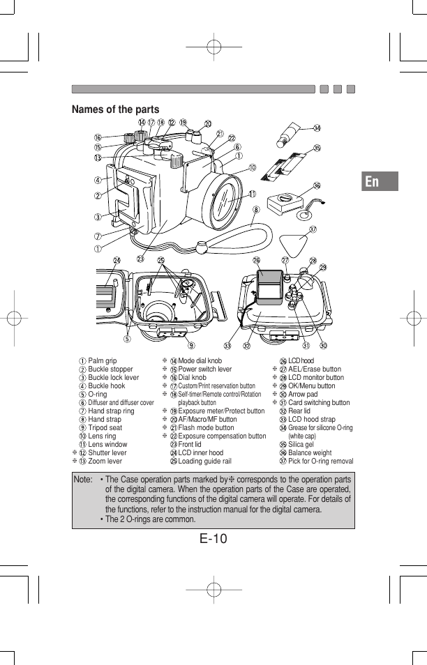 E-10, Names of the parts | Olympus Waterproof Case PT-15 User Manual | Page 11 / 39