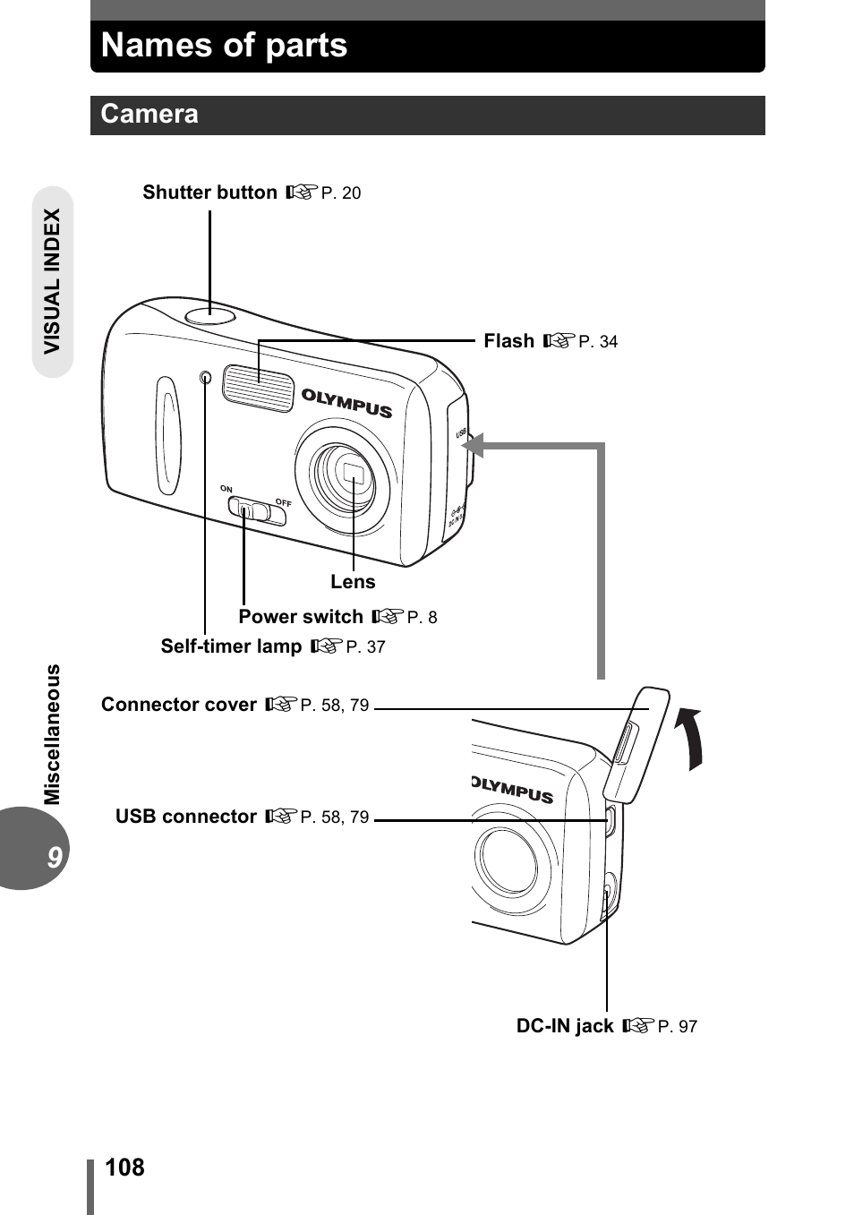Names of parts, Camera | Olympus C-170 User Manual | Page 108 / 114