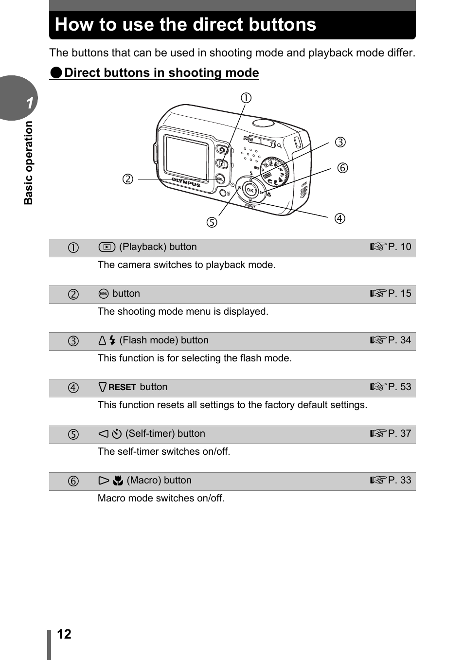 How to use the direct buttons | Olympus C-170 User Manual | Page 12 / 114