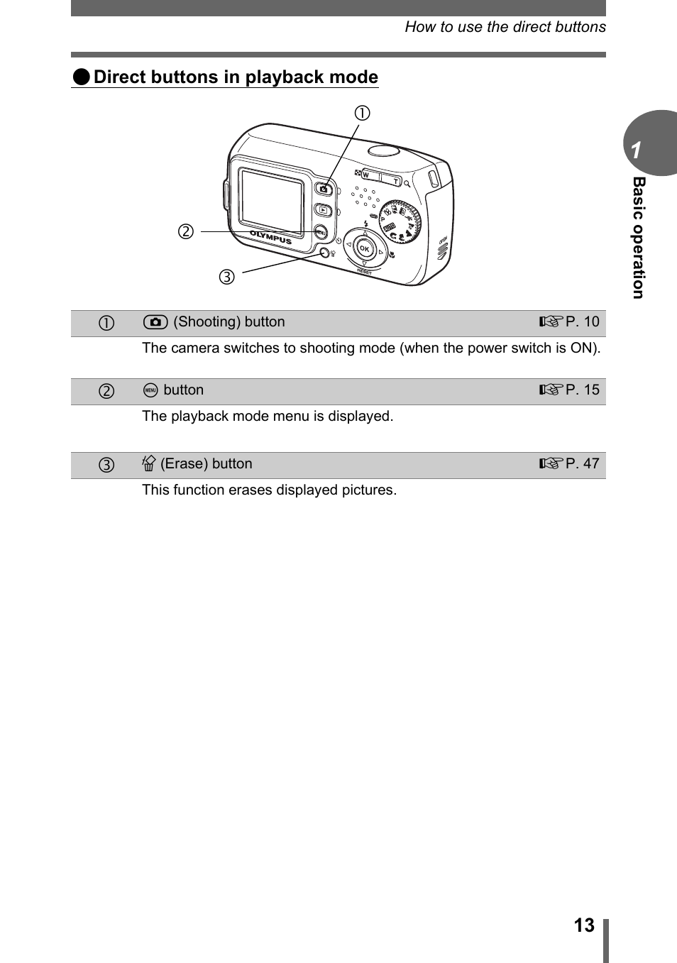 Ce d | Olympus C-170 User Manual | Page 13 / 114