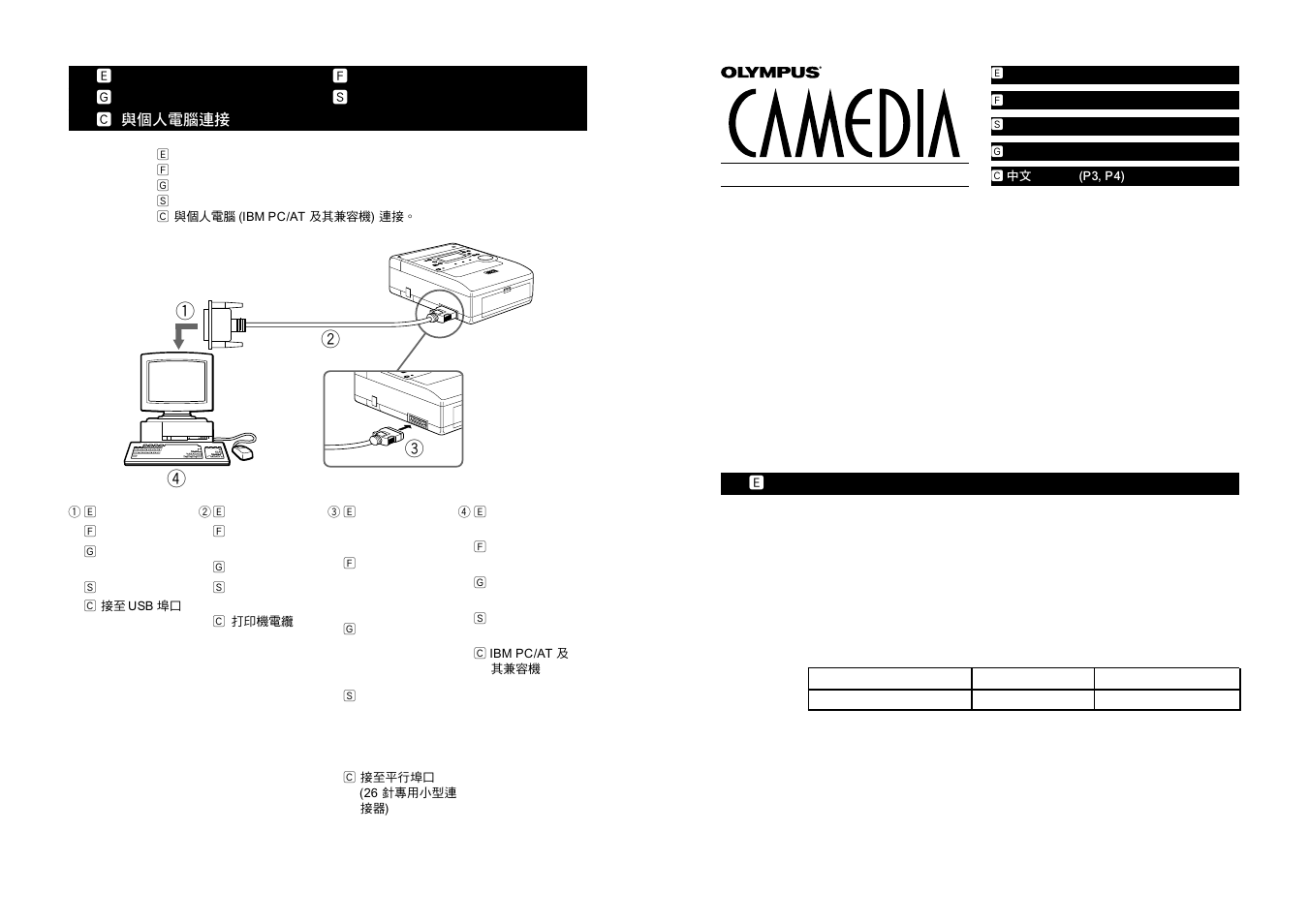 Olympus USB Connection Kit C-P20U User Manual | 2 pages