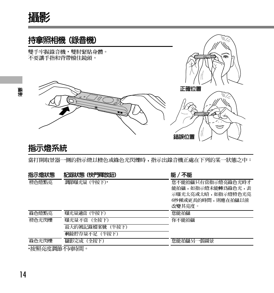 Olympus W 20 User Manual | Page 122 / 144