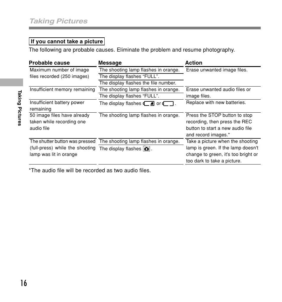 Taking pictures | Olympus W 20 User Manual | Page 16 / 144