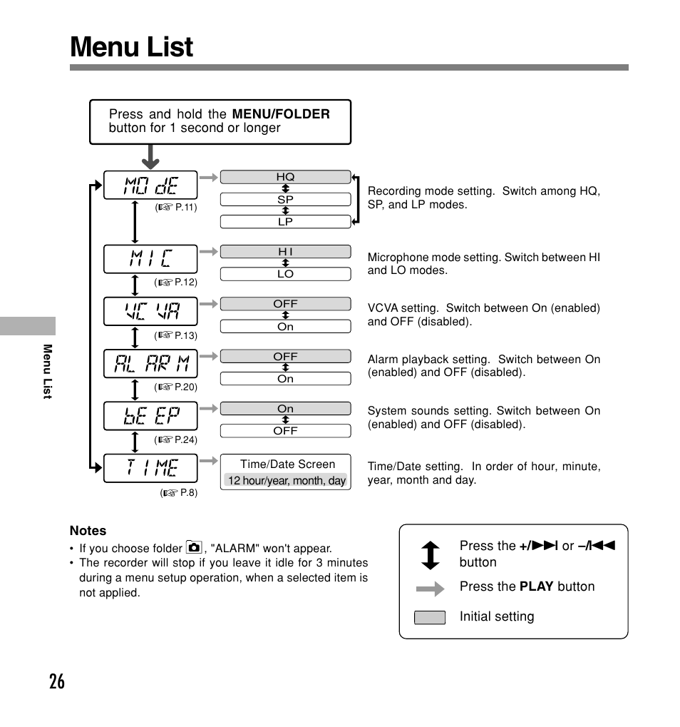 Menu list | Olympus W 20 User Manual | Page 26 / 144