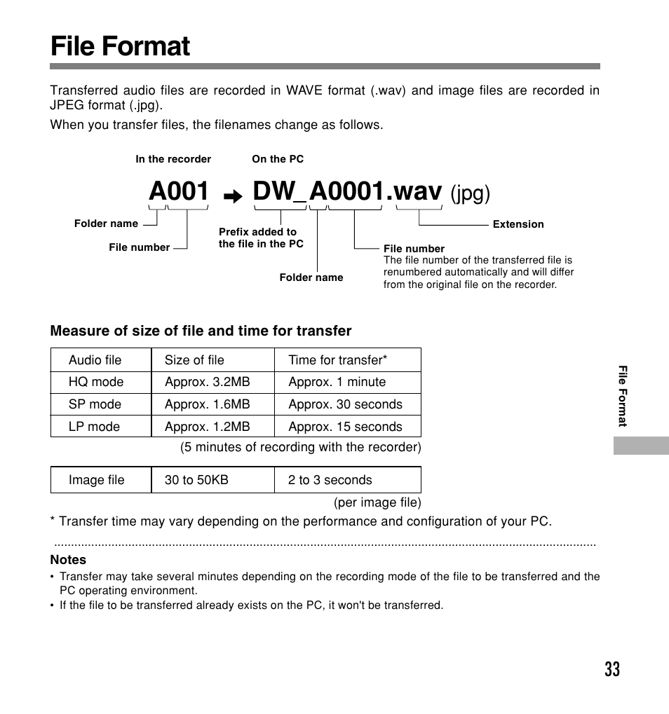 File format, Dw a0001.wav, A001 | Jpg) | Olympus W 20 User Manual | Page 33 / 144