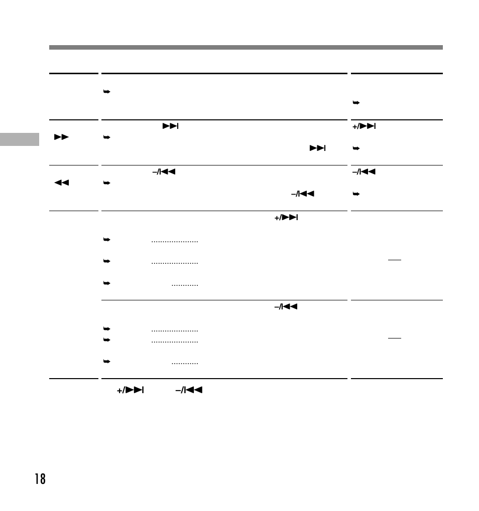 Olympus W 20 User Manual | Page 54 / 144