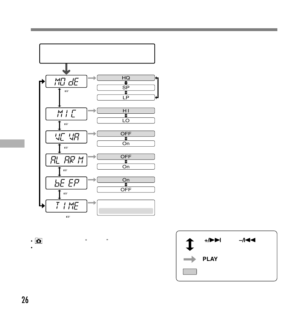 Olympus W 20 User Manual | Page 62 / 144