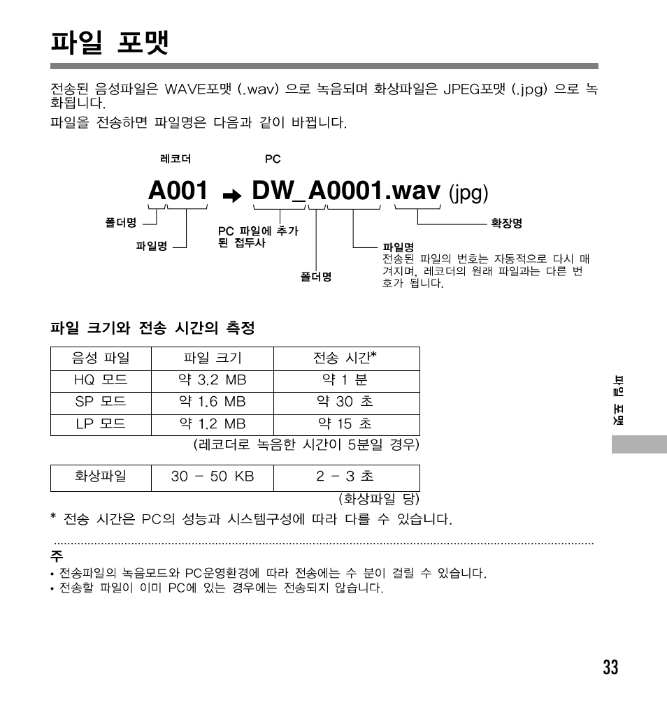 Dw a0001.wav, A001 | Olympus W 20 User Manual | Page 69 / 144