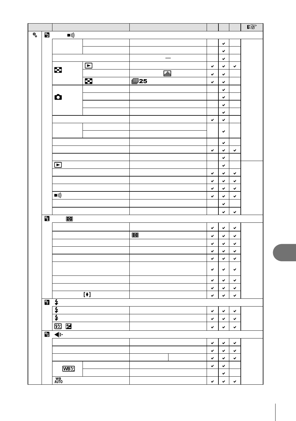 Information | Olympus E-P3 User Manual | Page 109 / 127