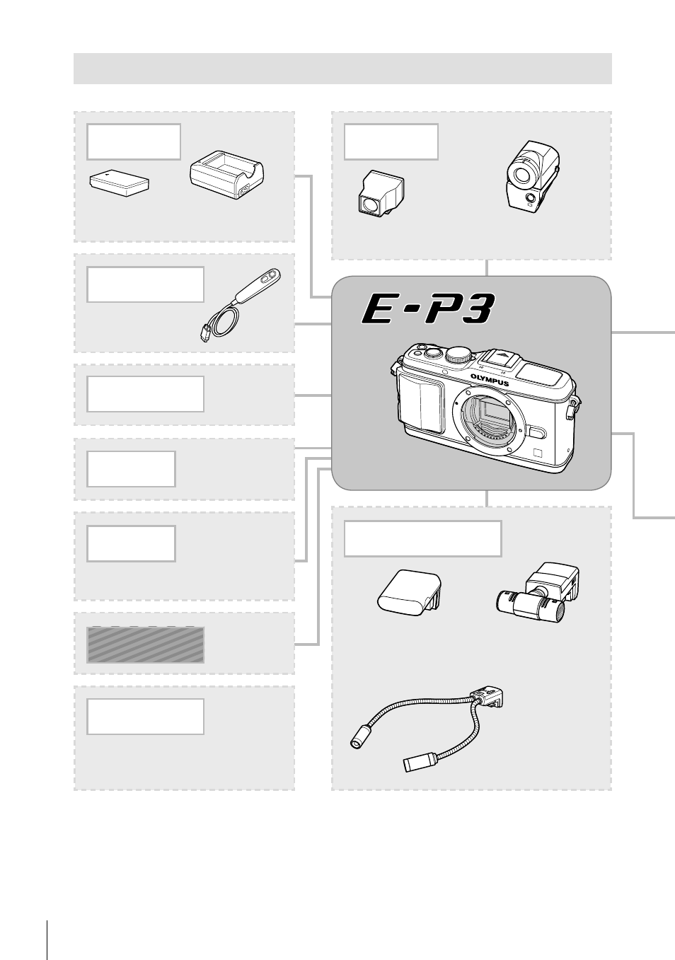 System chart, 120 en | Olympus E-P3 User Manual | Page 120 / 127