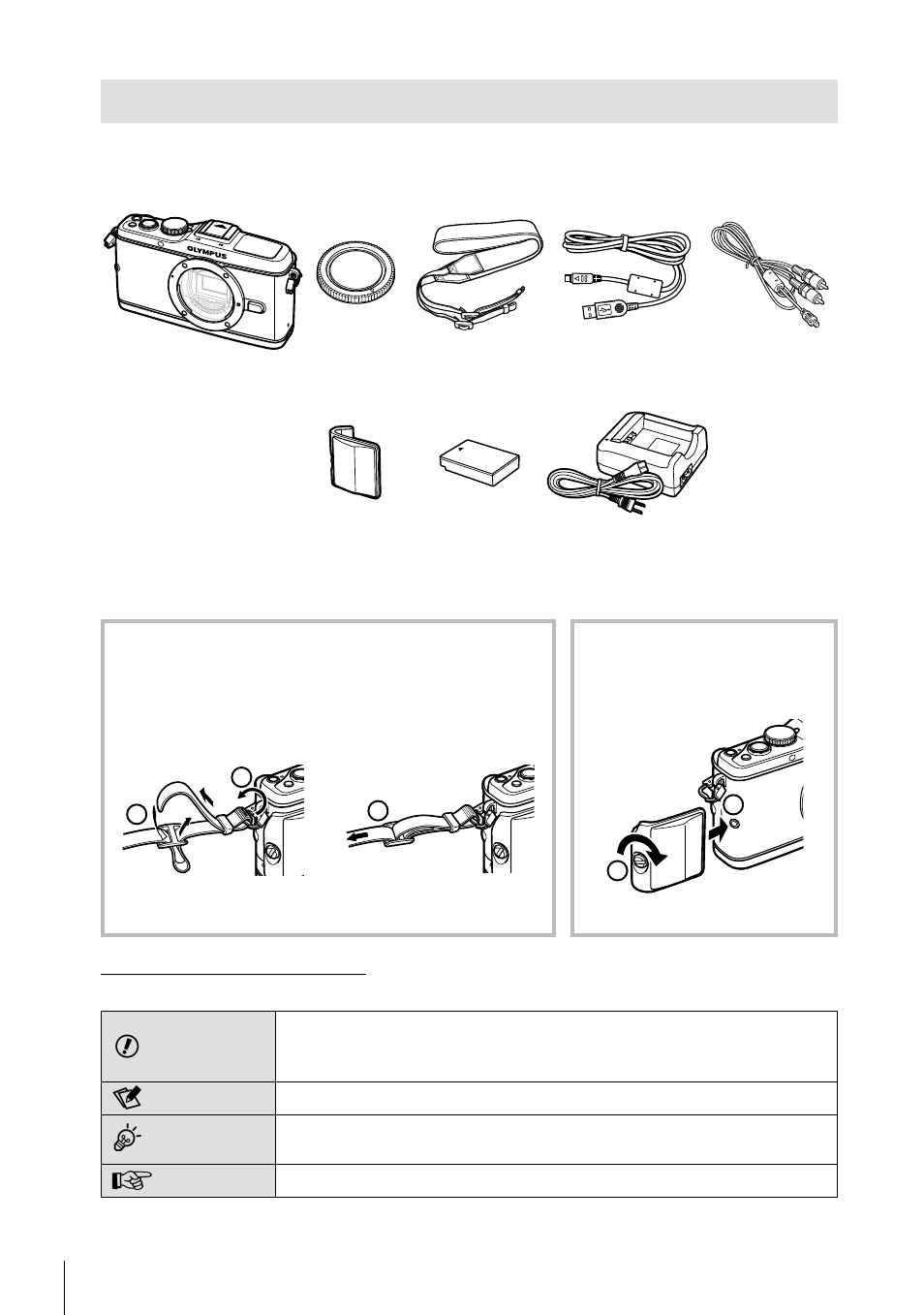 Unpack the box contents | Olympus E-P3 User Manual | Page 2 / 127