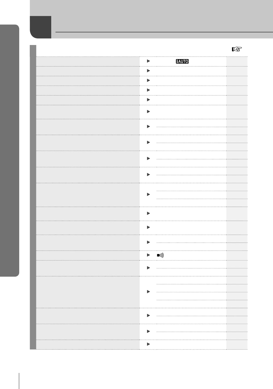 Quick task index, Shooting | Olympus E-P3 User Manual | Page 26 / 127